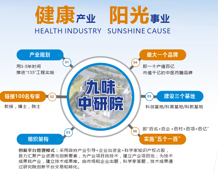湖南天香生物公司與省中醫(yī)藥研究院簽訂產(chǎn)學研合作協(xié)議