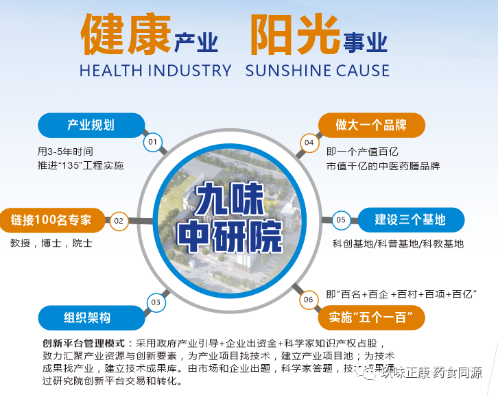 抗氧化高峰論壇暨中國農(nóng)科院抗氧化實(shí)驗(yàn)室戰(zhàn)略研討會(huì)在廣州順利召開